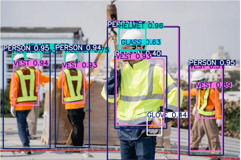 PPE Detection for Construction